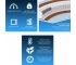 Матрас Bio Memory cocos TFK 180х190