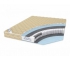 Матрас ECO Classiс light 180х200